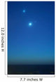 Conjunction Jupiter Venus and Wall Decal