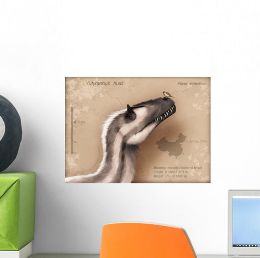 Yutyrannus Huali Is Feathered Wall Decal