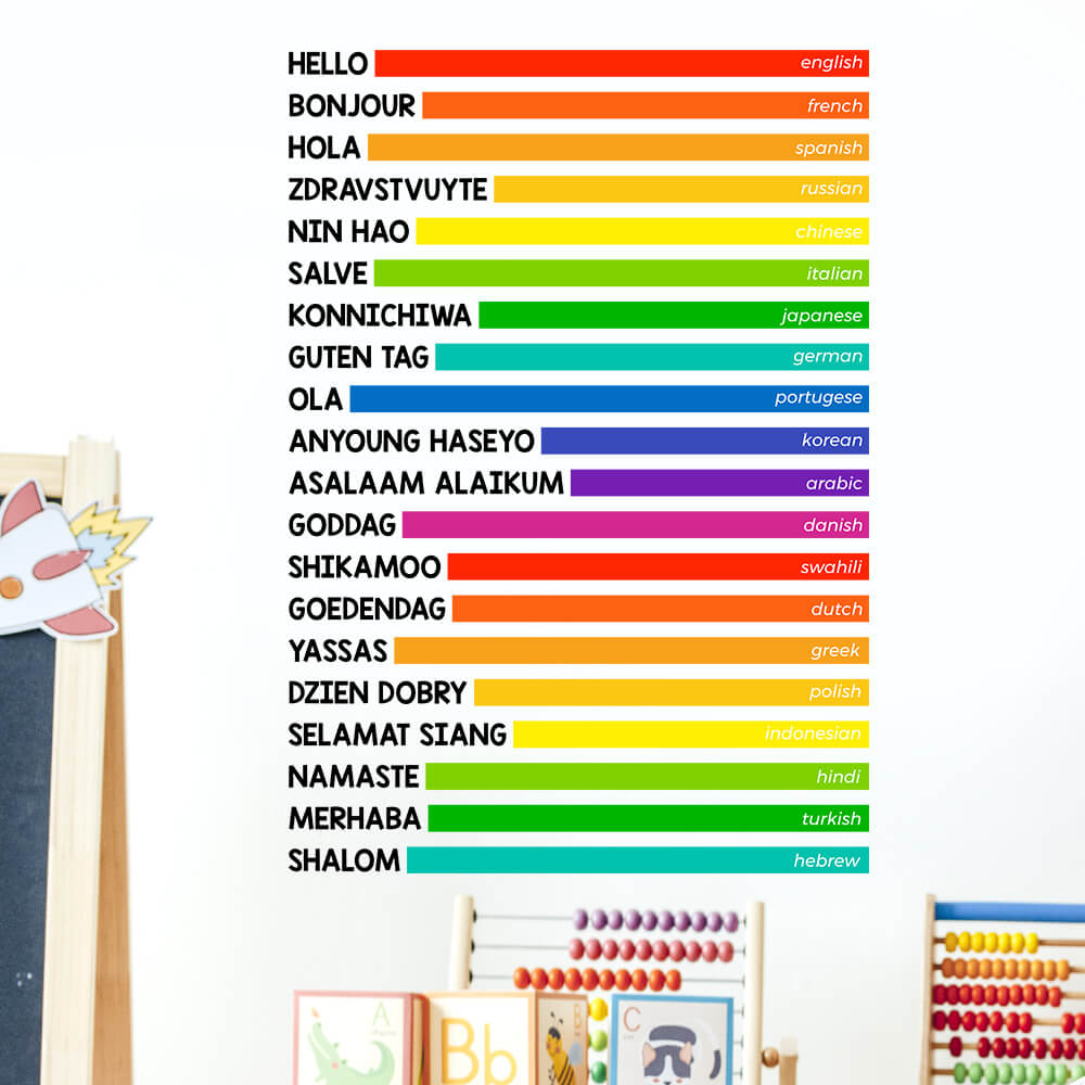Hello in Multiple Languages Classroom Wall Decal – Wallmonkeys