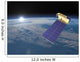 Aura Satellite Orbiting Earth Wall Decal