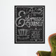 Espresso Yourself Wall Mural
