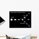 Edwin Hubble S Galaxy Wall Decal