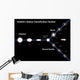 Edwin Hubble S Galaxy Wall Decal