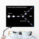 Edwin Hubble S Galaxy Wall Decal
