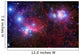 Belt Stars Orion Wall Decal