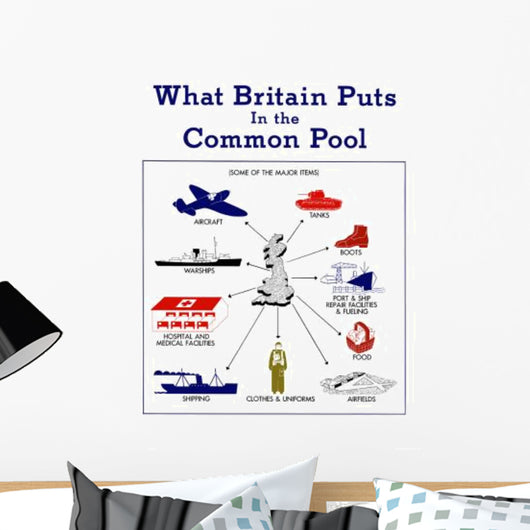 Vintage World War Ii Wall Decal Design 71