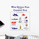 Vintage World War Ii Wall Decal Design 71