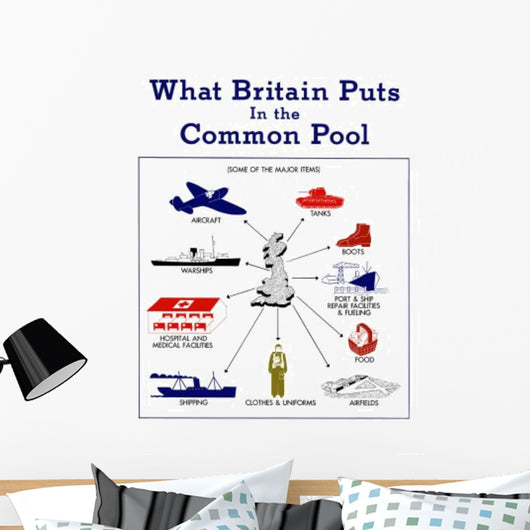 Vintage World War Ii Wall Decal Design 71