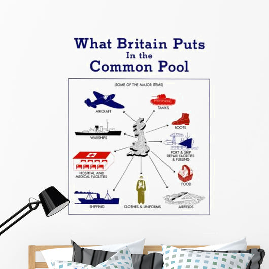 Vintage World War Ii Wall Decal Design 71