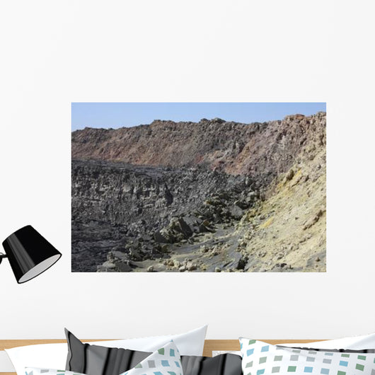 Caldera Wall and North Wall Decal