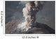 Eruption Ash Cloud from Wall Decal Design 1