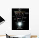 Diagram Illustrating History Universe Wall Decal