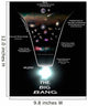 Diagram Illustrating History Universe Wall Decal