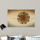 Clathrin Mediated Endocytosis Wall Decal