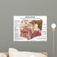 Anatomy Human Salivary Glands Wall Decal Design 1