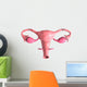 Biomedical Illustration Tubectomy Wall Decal Design 1