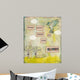 Keep Your Head Clouds Wall Decal