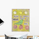 Enjoy Moment Wall Decal