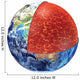 Cross Section Planet Earth Wall Decal Design 4
