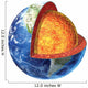 Cross Section Planet Earth Wall Decal Design 3