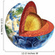 Cross Section Planet Earth Wall Decal Design 2