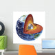 Cross Section Planet Earth Wall Decal Design 1