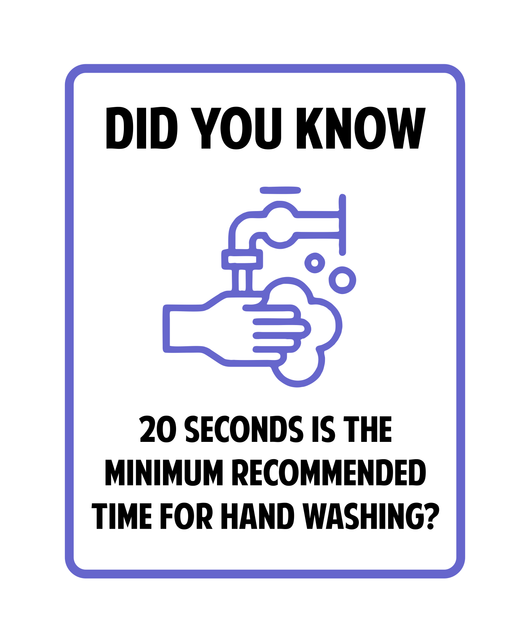 Wash Your Hands for 20 Seconds Wall Decal