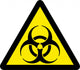 Chemical Signs Nuclear Wall Decal