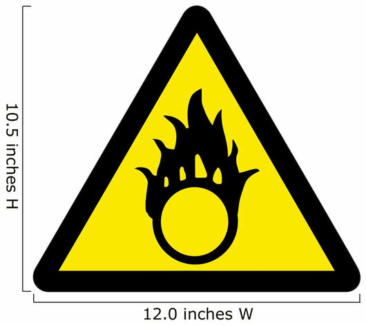 Chemical Signs Self-igniting Wall Decal