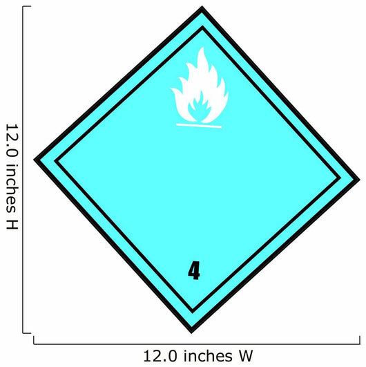 Chemical Signs Spontaneous Combustion Wall Decal