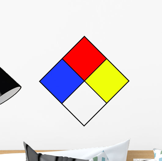 Chemical Signs Sulfuric Acid Wall Decal