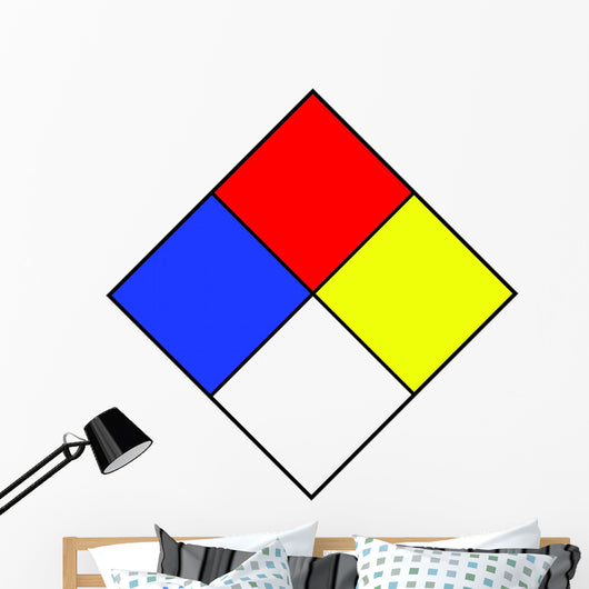 Chemical Signs Sulfuric Acid Wall Decal