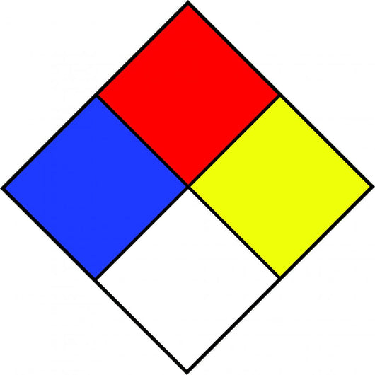 Chemical Signs Sulfuric Acid Wall Decal