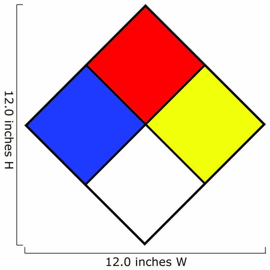 Chemical Signs Sulfuric Acid Wall Decal