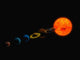 Solar System Wall Decal Design 7