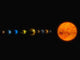 Solar System Wall Decal Design 6