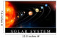 Solar System Poster Wall Decal