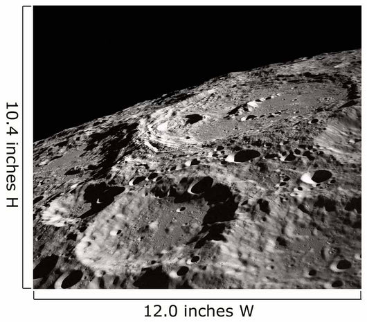 International Astronomical Union Crater Wall Decal