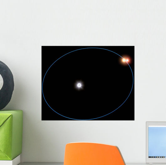 Clockwork-like Orbits Triple-star System Wall Decal