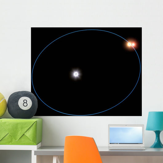 Clockwork-like Orbits Triple-star System Wall Decal