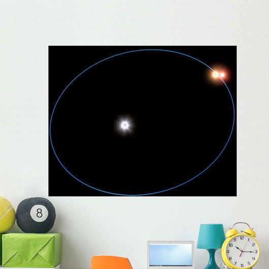 Clockwork-like Orbits Triple-star System Wall Decal