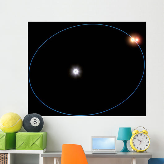 Clockwork-like Orbits Triple-star System Wall Decal