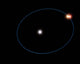 Clockwork-like Orbits Triple-star System Wall Decal