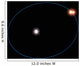 Clockwork-like Orbits Triple-star System Wall Decal