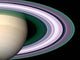 Saturn's Rings Wall Decal Design 2