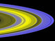 False-color Image Saturn's Rings Wall Decal