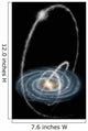Three Newly-discovered Streams Arcing Wall Decal