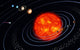 Solar System Wall Decal