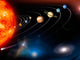 Our Solar System Wall Decal