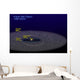 Orbit Binary Kuiper Belt Wall Decal
